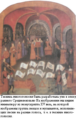 манускрипт XV века
